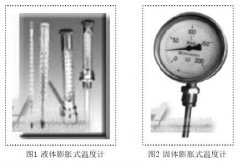 幾種接觸式溫度計(jì)測溫方法對比