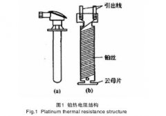 鉑熱電阻測溫問題與處理方法