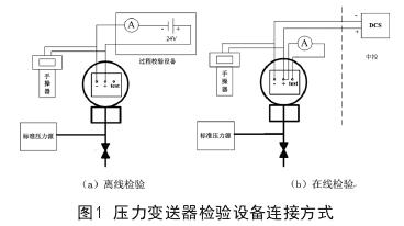 壓力變送器檢驗(yàn)設(shè)備連接方式