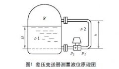 雙法蘭差壓變送器在負壓儲槽液位測量中應用