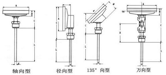 雙金屬溫度計安裝形式圖示