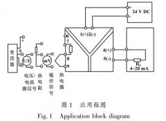 通用輸入型隔離器、隔離柵的設(shè)計