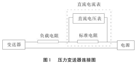 壓力變送器連接圖示