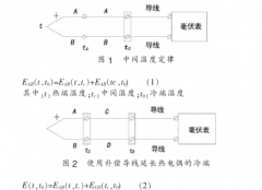 熱電偶用補償導(dǎo)線的使用問題