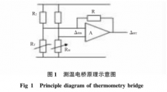 鉑熱敏電阻在液浮陀螺儀溫控系統(tǒng)中應(yīng)用