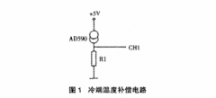 熱電偶在金屬熱處理溫度控制系統(tǒng)中的應用