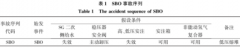 核電廠事故溫度環(huán)境對(duì)壓力變送器的影響