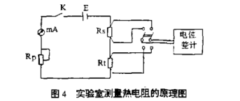 實(shí)驗(yàn)室測(cè)量熱電阻的原理圖