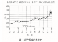 替代貴金屬鉑銠熱電偶的對(duì)策與應(yīng)用