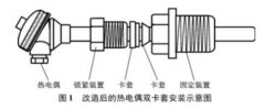 耐磨熱電偶在三廢爐溫控中的應(yīng)用