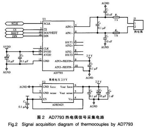 AD7793熱電偶信號(hào)采集電路