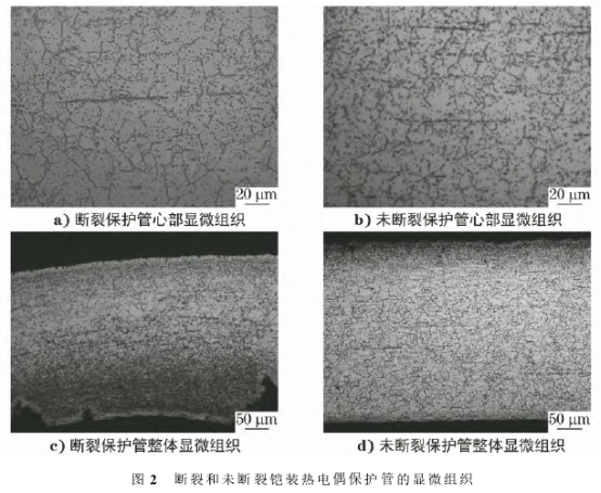 斷裂和未斷裂飽裝熱電偶保護(hù)管的顯微組織