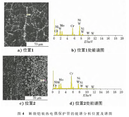 斷裂飽裝熱電偶保護(hù)管的能譜分析位置及譜圖
