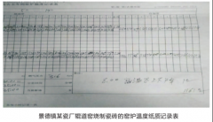 陶瓷燒成溫度的工業(yè)熱電偶在線校準(zhǔn)分析