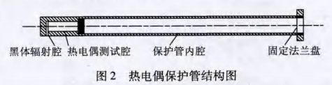 熱電偶保護管結(jié)構(gòu)圖