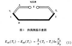 基于熱電偶的溫度測量信號調理電路